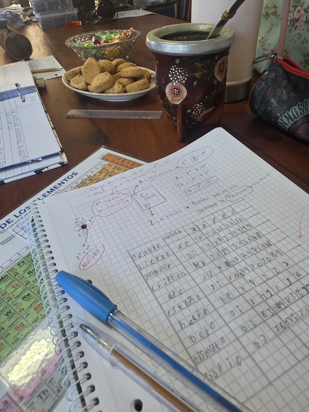 Mesa de estudio en casa: un cuaderno con la configuración electrónica de los elementos, una tabla periódica, un mate y una cartuchera.